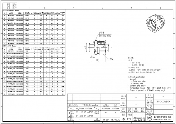 2D_1021140185001_WNC-M25_D20_V1.0-1