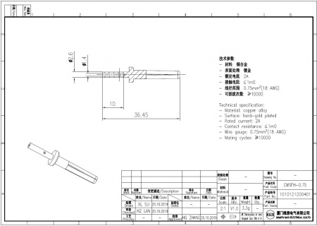 CWSFH-0.75