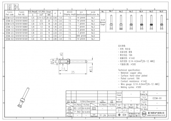 2D_1010191100901_CESM-1.5_V1.0-1