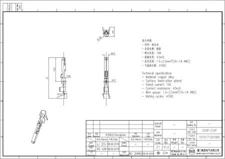 CDSF-2.5P