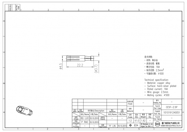 2D_1010191240051_CESF-2.5P_V1.0-1