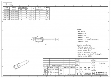 2D_1010232101401_CCGM-10.0_V1.0-1