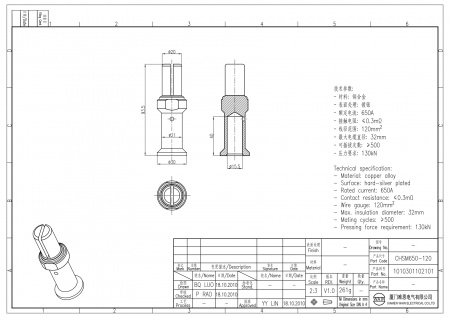 CHSM650-120