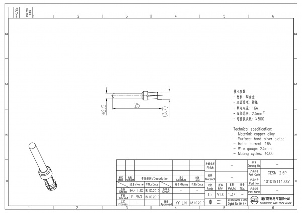 2D_1010191140051_CESM-2.5P_V1.0-1