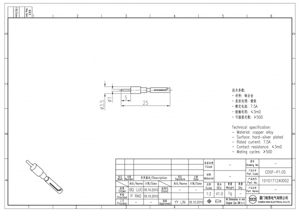 2D_1010171240002_CDSF-P1.0S_V1.0-1