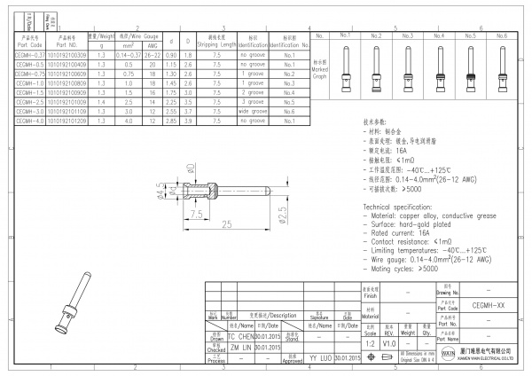 2D_1010192100309_CEGMH-0.37_V1.0-1