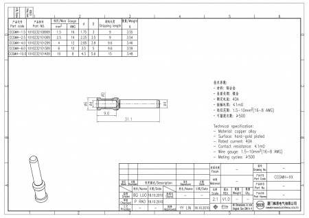 2D_1010232101409_CCGMH-10.0_V1.0-1