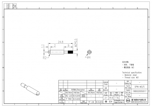 2D_1980020050017_GPIN-M3_S_V1.0-1