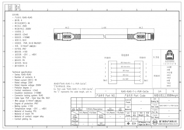 2D_1720040004002_RJ45-RJ45-1.5-PUR-Cat.5e_V1.0-1