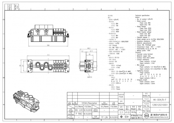 2D_1280120210001_HK-004_8-F_V1.0-1