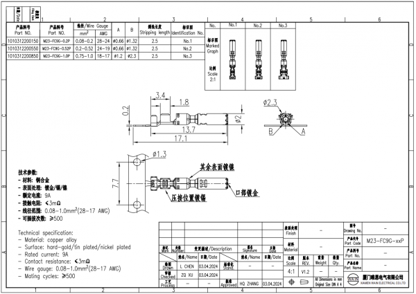 2D_M23-FC9G-XXP