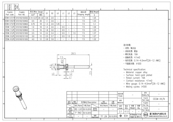 2D_1010192100302_CEGM-0.37_N_V1.0-1
