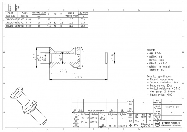 2D_1010271101601_CHSM200-25_V1.0-1