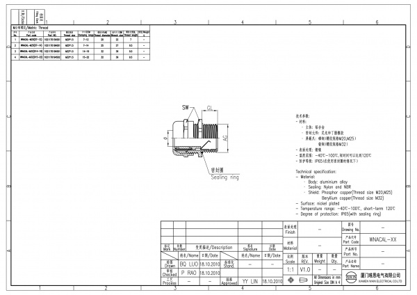 2D_1021170194501_WNACAL-M32(D14-19)_V1.0-1