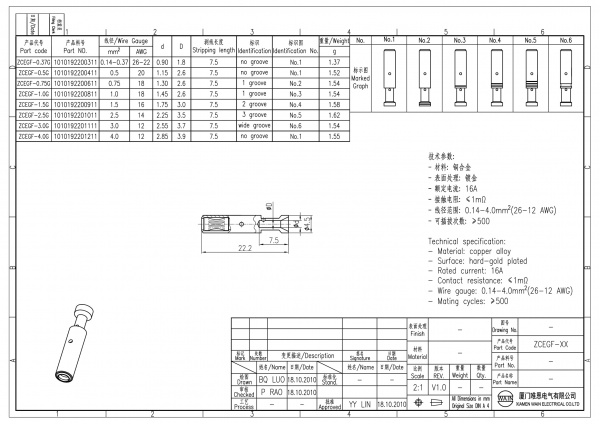2D_1010192200811_ZCEGF-1.0G_V1.0-1