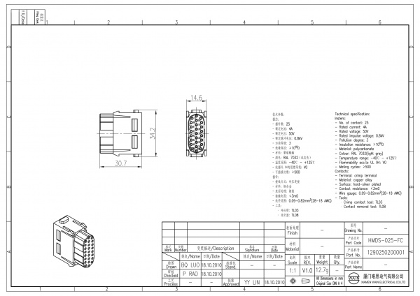 2D_1290250200001_HMDS-025-FC_V1.0-1
