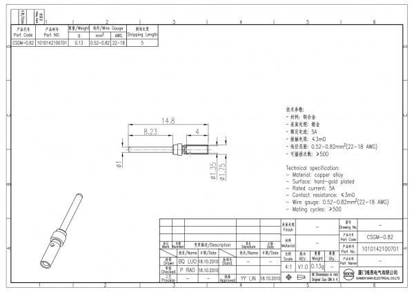 2D_1010142100701_CSGM-0.82_V1.0-1