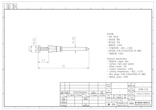 2D_1010171100101_CDSM-0.25_V1.0-1