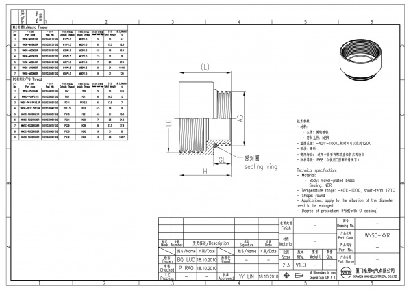 2D_1021030131102_WNSC-M16M20R_V1.0-1
