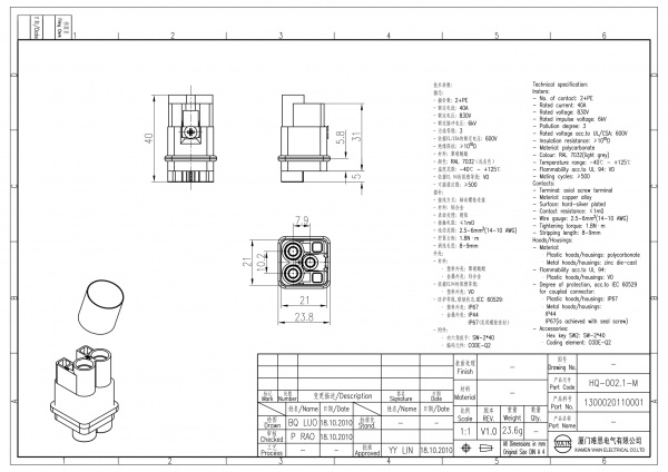 2D_1300020110001_HQ-002.1-M_V1.0-1