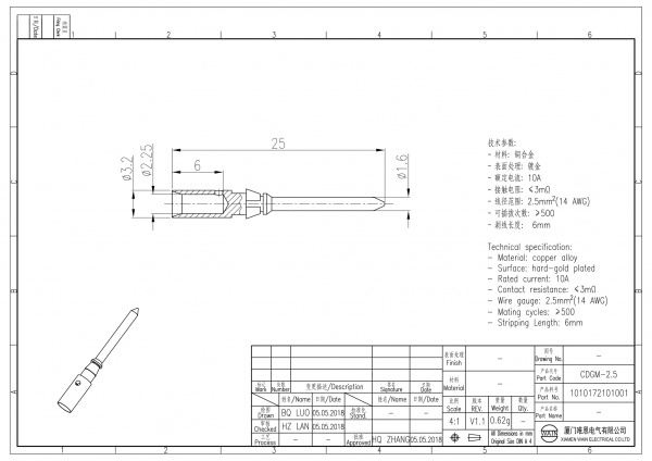 2D_1010172101001_CDGM-2.5_V1.1-1