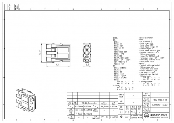 2D_1290030110002_HMK-003.2-M_V1.0-1