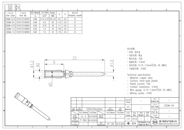 2D_1010172100301_CDGM-0.37_V1.0-1