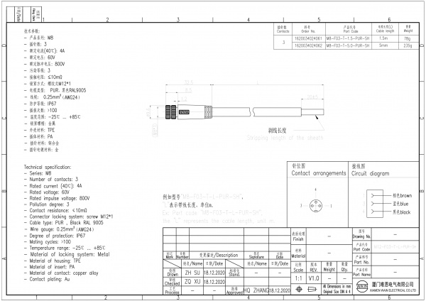 2D_1620034024062_M8-F03-T-5.0-PUR-SH_V1.0-1
